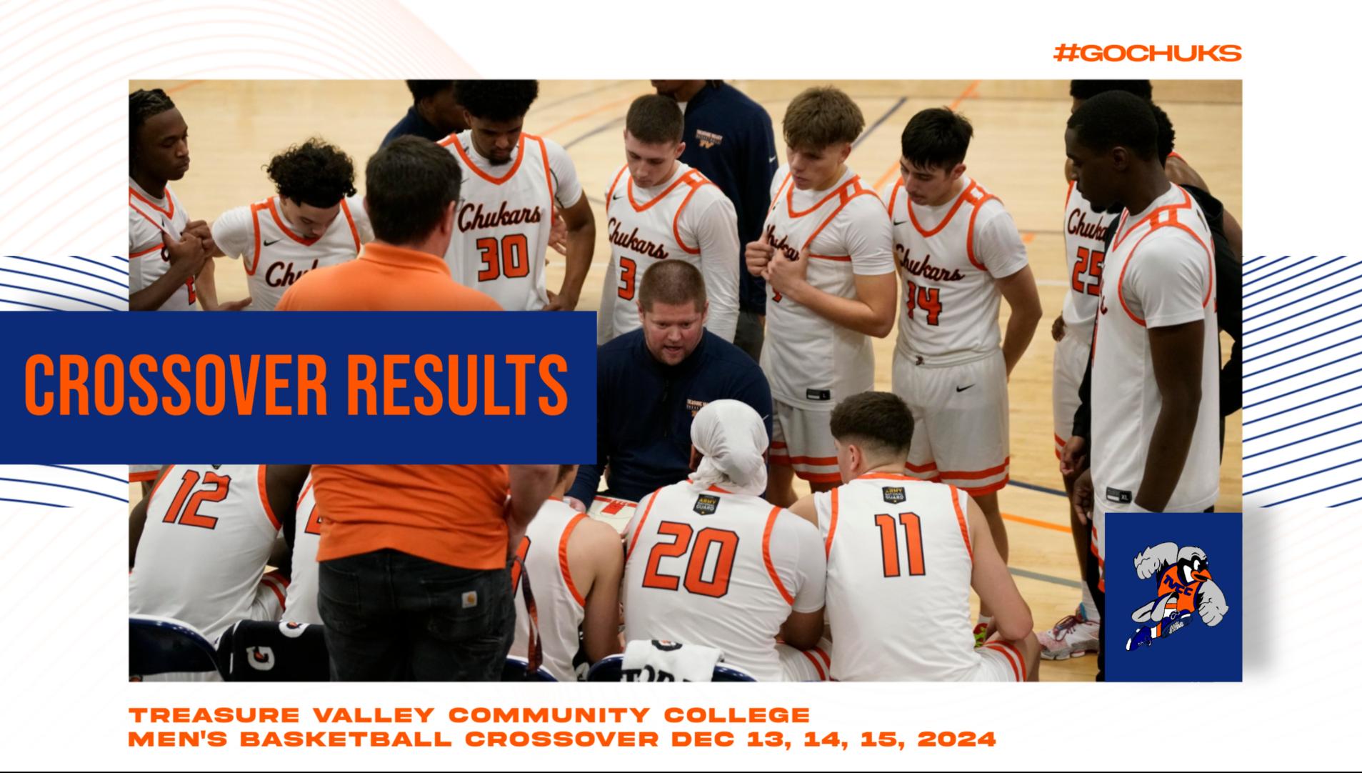 TVCC Men’s Basketball Hosts NWAC Crossover