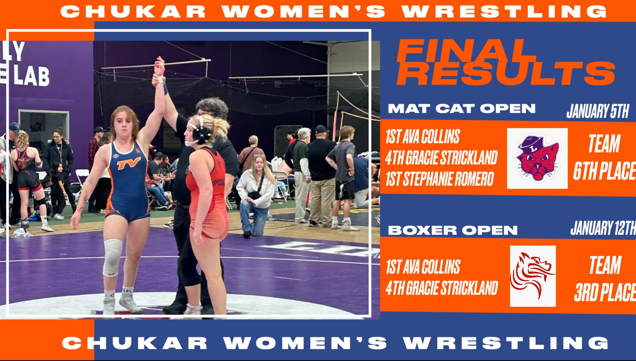 Women's Wrestling Recap: Mat Cat Open & Boxer Open